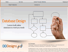 Tablet Screenshot of dddesigns.com.au